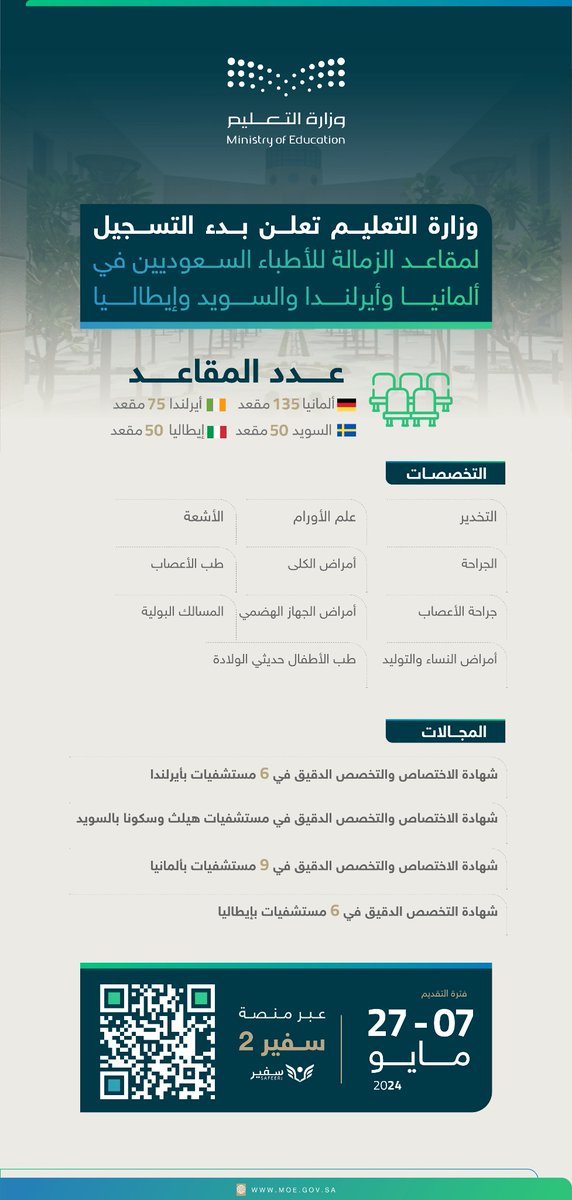 الصورة