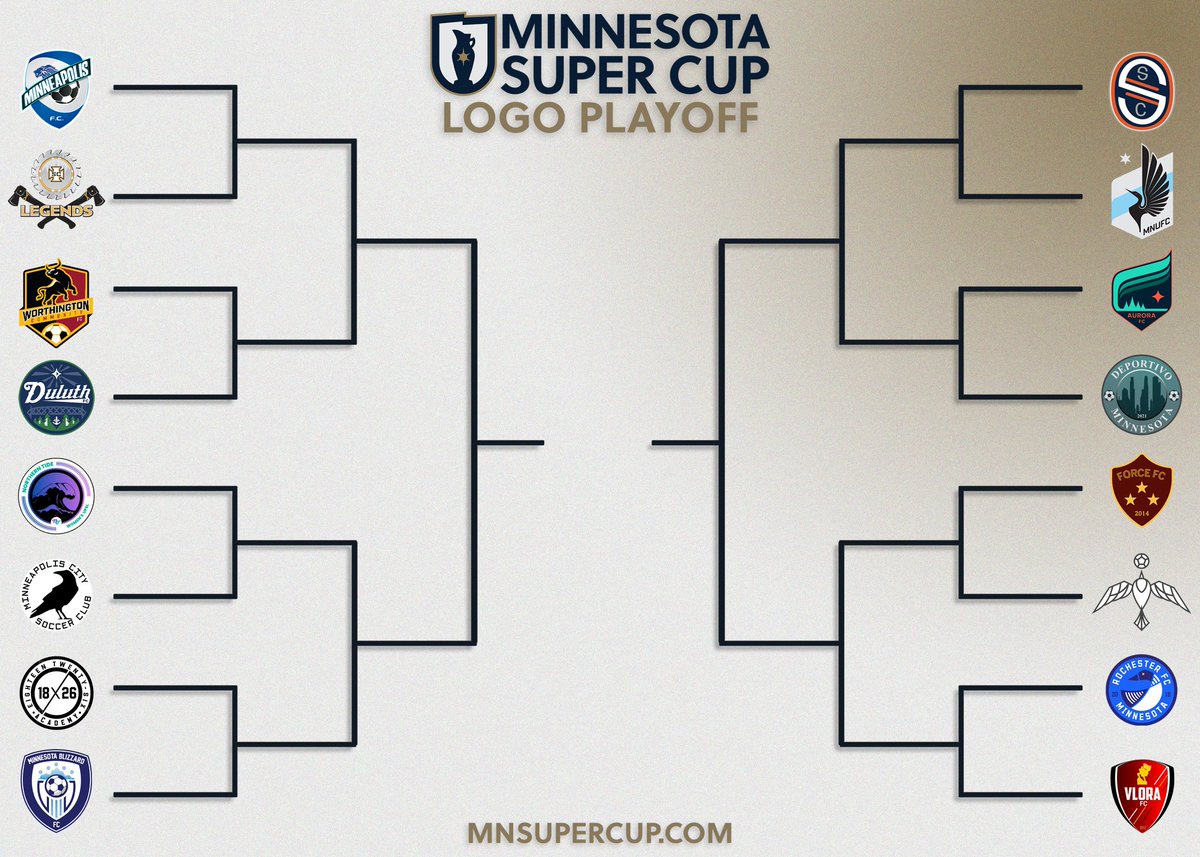 The #MinnesotaSuperCup isn't just about crowning the best footballers – it's about celebrating the spirit that fuels the beautiful game across our great state.

We’re pulling together 16 of the best club logos and fanbases in the state to see who is best.

Round One 🔜