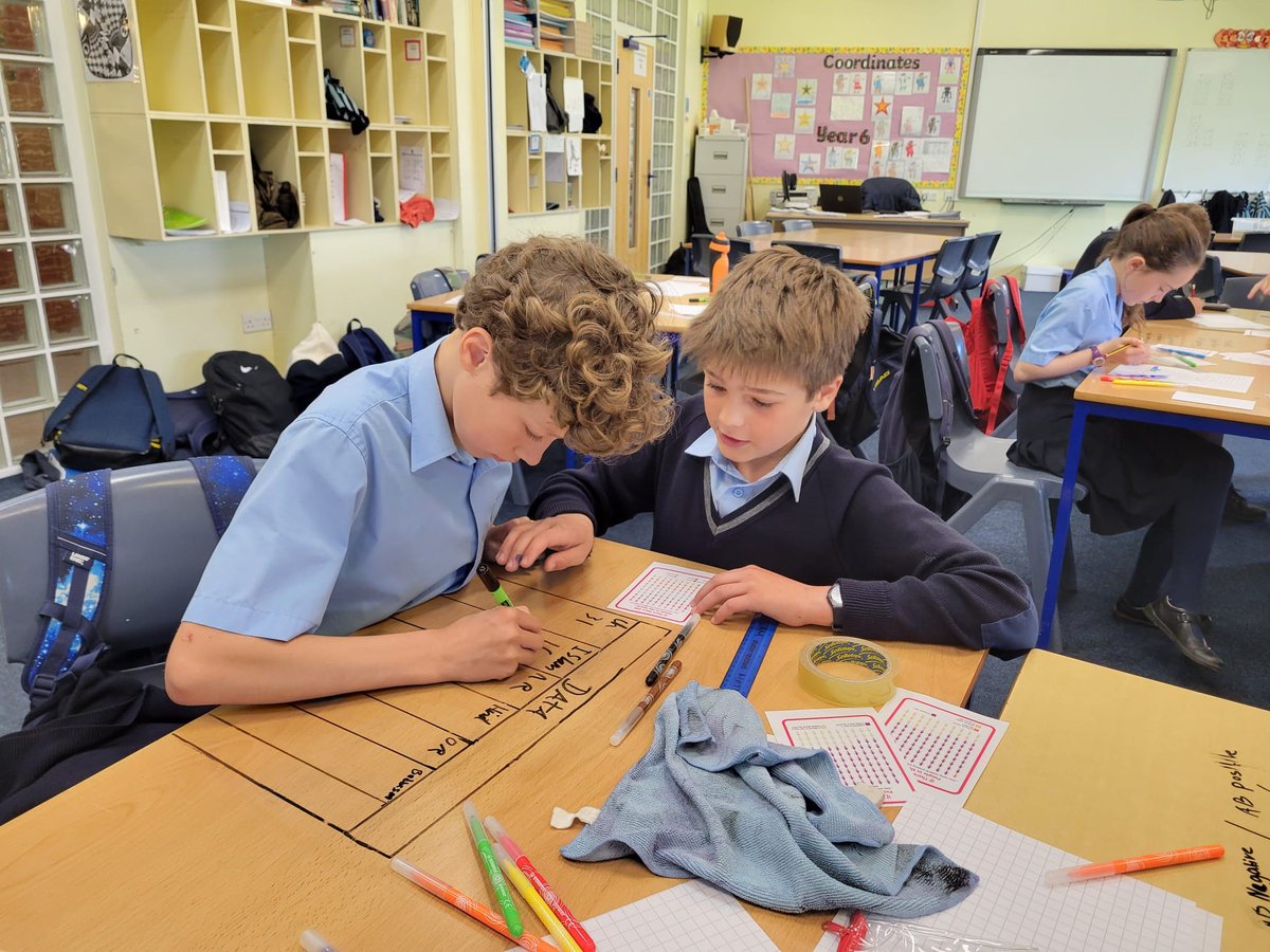 OBHSchool's tweet image. Our Year 6 Children have been very busy with their Data Handling Projects...

📊 📉
#oldbuckenhamhallschool #datahandling #mathematics #prepschool #suffolkprepschool #suffolkindependentschool