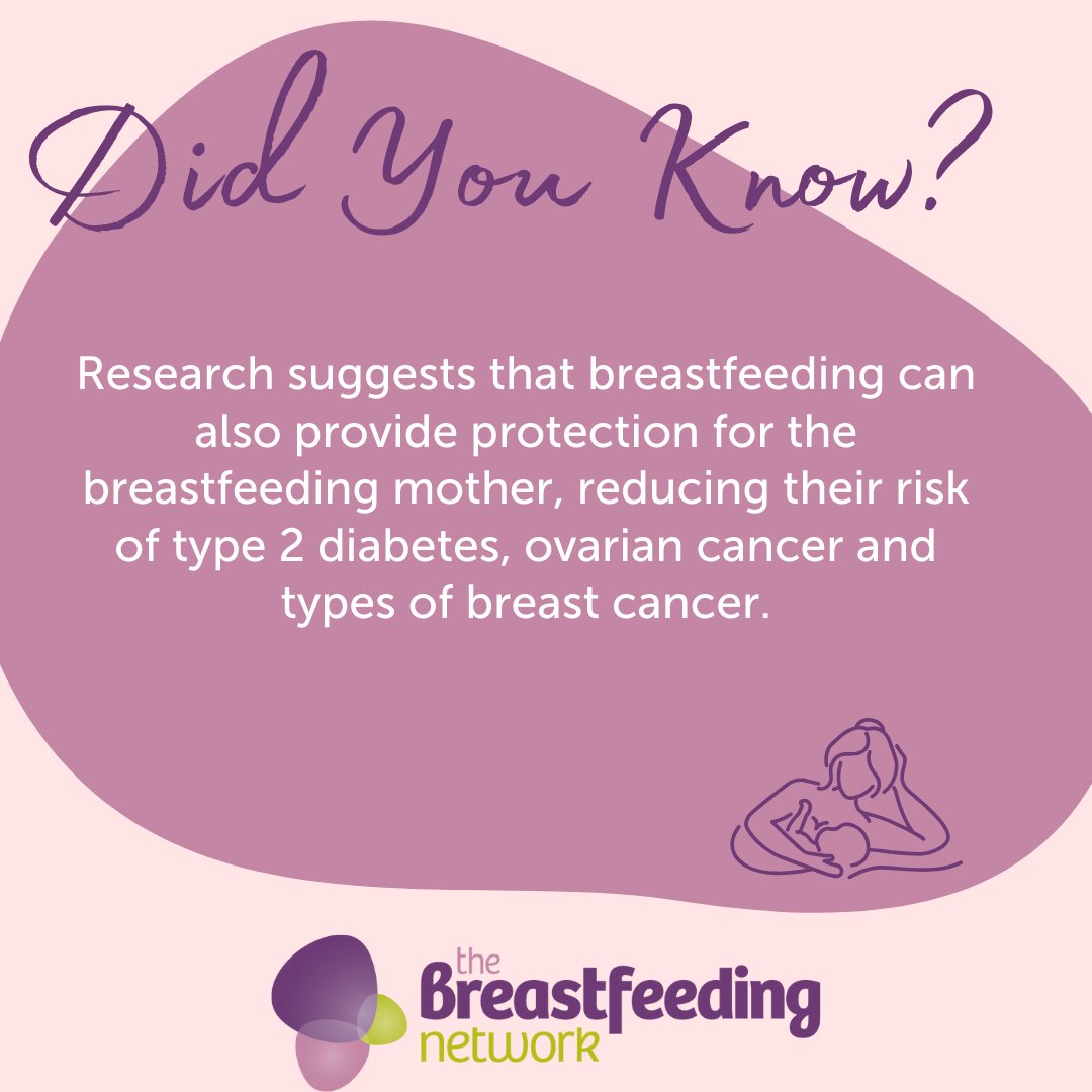 "Most mothers want to breastfeed, but many are interrupted by various social and environmental elements. The responsibility must not rest on individual mothers." <a href="/Milk4TinyHumans/">Human Milk</a>
human-milk.com/science

#SaturdayScience #SupportingBreastfeeding
