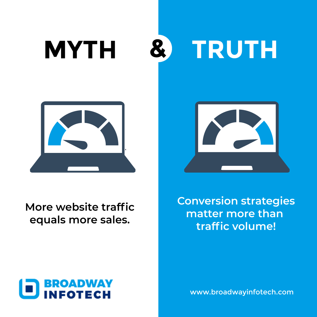 Don't let myths hold you back!
Reach out to our experts and start maximizing your sales potential today.

#OnlineShopping #VirtualTryOn #PersonalizedShopping #SocialCommerce #DigitalFashion #Website #marketing #developers #entreprenuers #startup