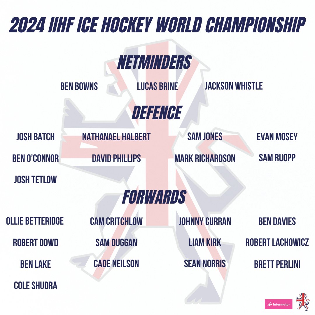 I na soupisce 🇬🇧 naleznete zástupce české extraligy, a sice Liama Kirka. #IIHFWorlds @DenikSport