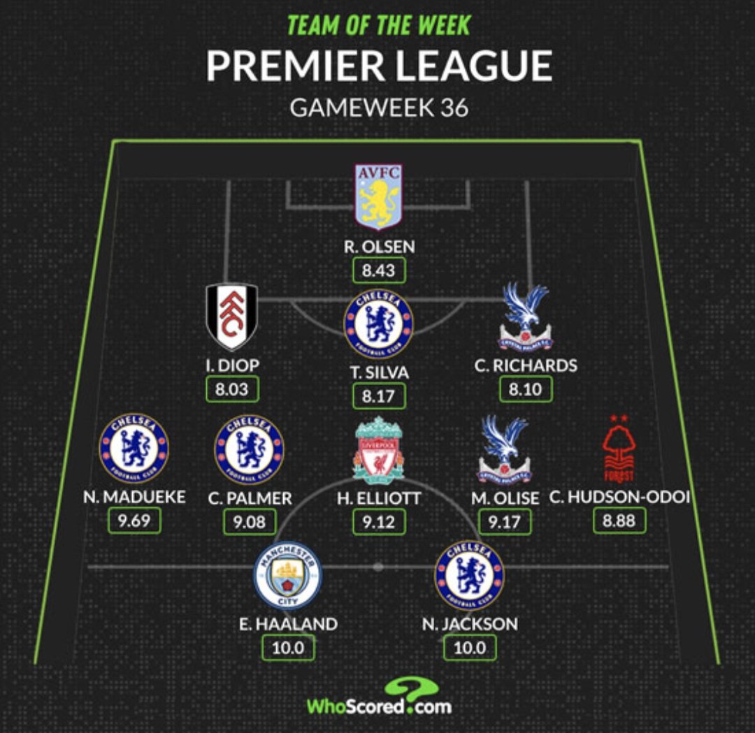 🚨 Thiago Silva, Noni Madueke, Cole Palmer, and Nicolas Jackson all make the @WhoScored Premier League team of the week.

#CFC