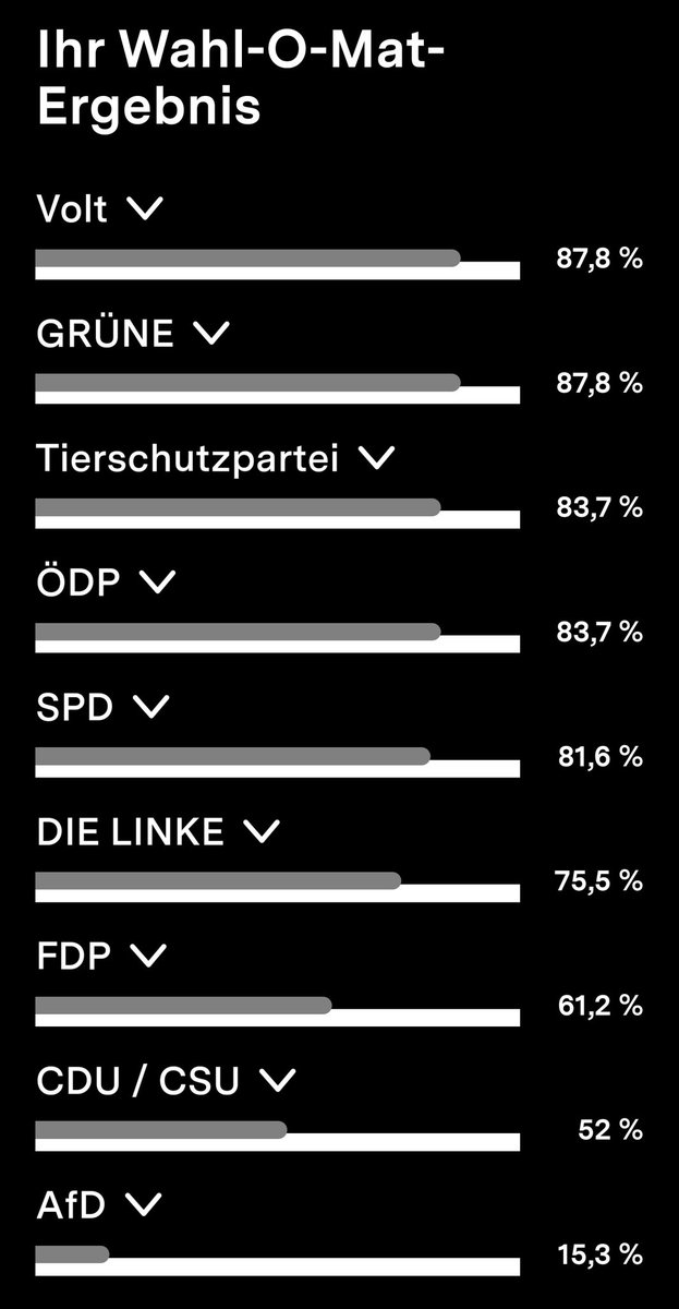 #Wahlomat