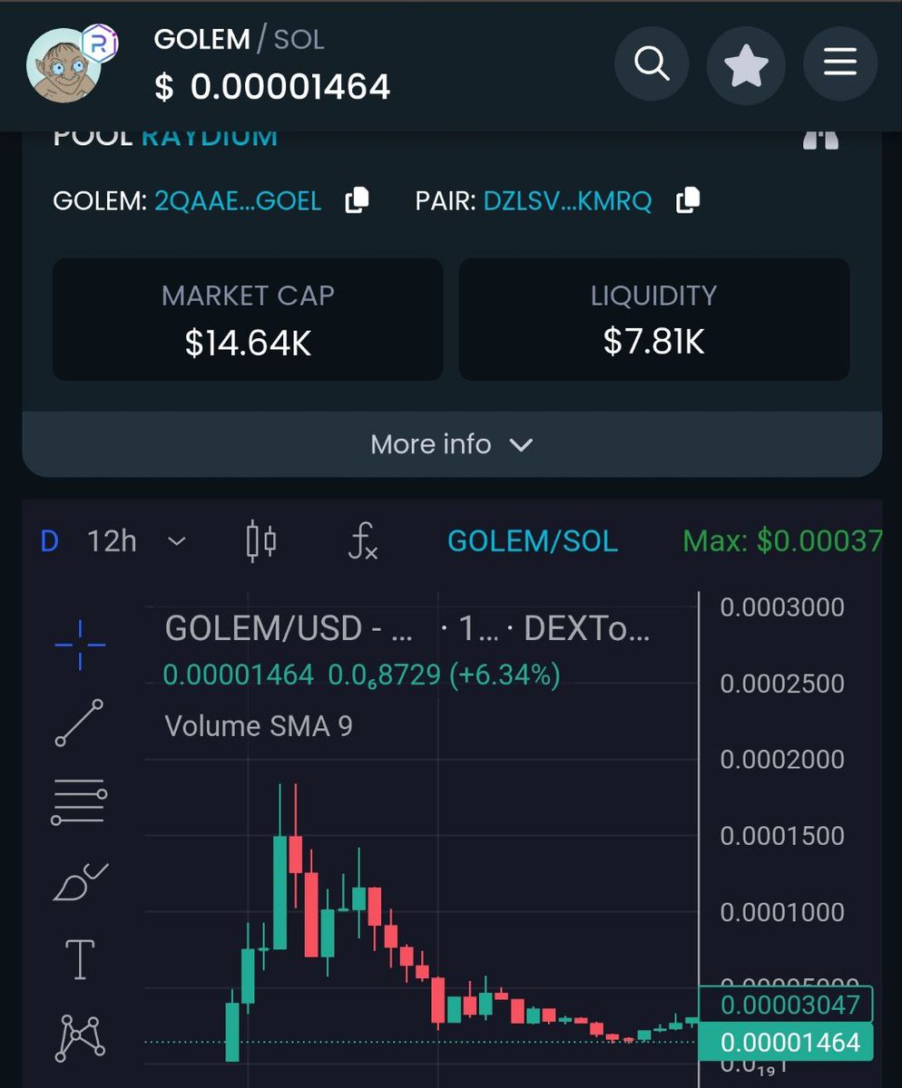 GolemCoinSOL's tweet image. $GOLEM thinks @shahh might be onto something 👀👀

x.com/shahh/status/1…