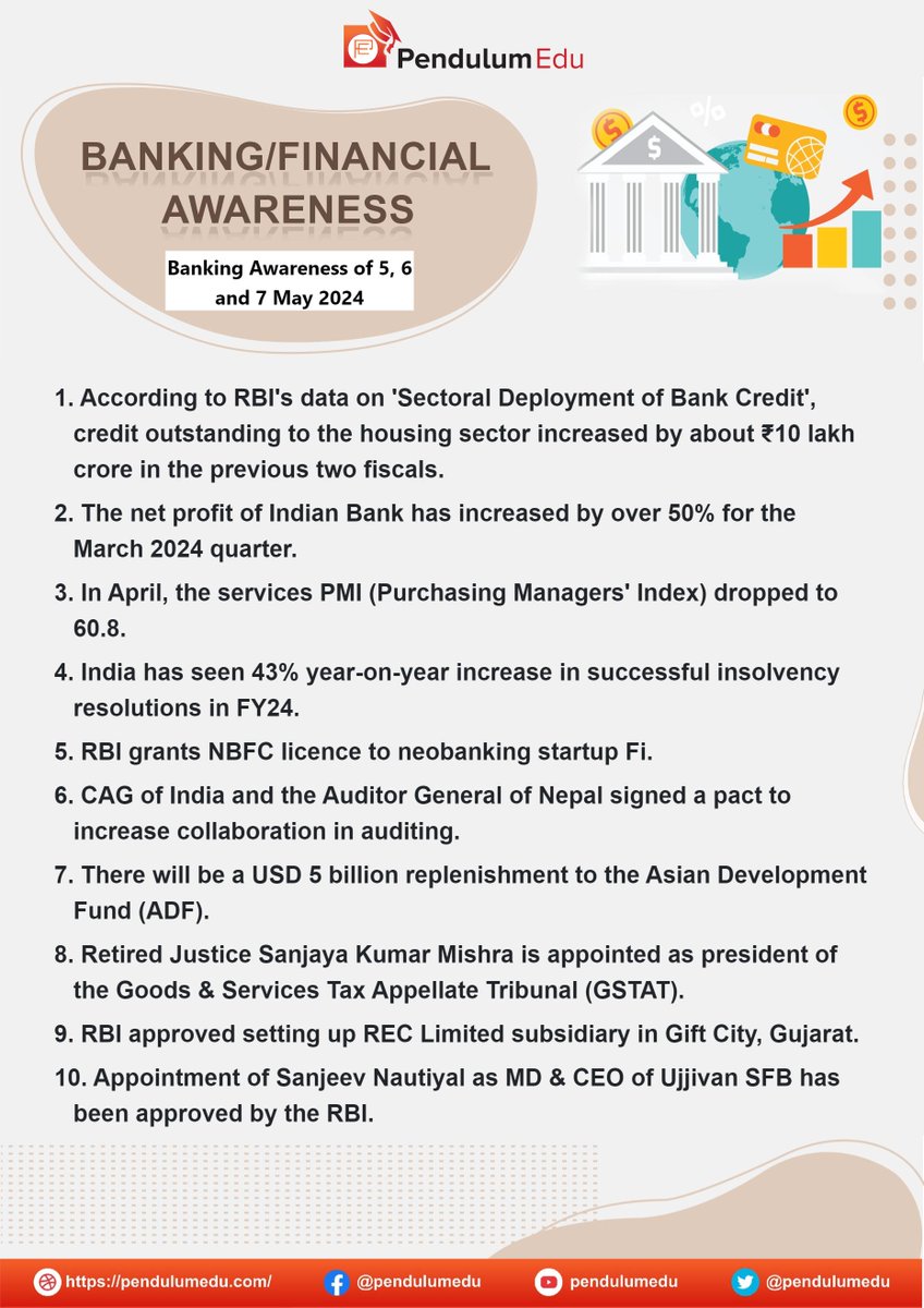 pendulumedu's tweet photo. Read Latest Banking, Financial, and Economic Awareness of 5, 6 and 7 May 2024
https://t.co/7AH5o0Va7g
#Bankingcurrentaffairs #Bankingnews #latestbanknews #BankingSector #WorldBank #SEBI #RBI #bankcredit #profitofindianbank #purchasingmanagersindex #nbfclicence #neobanking https://t.co/36mNhBTjCA