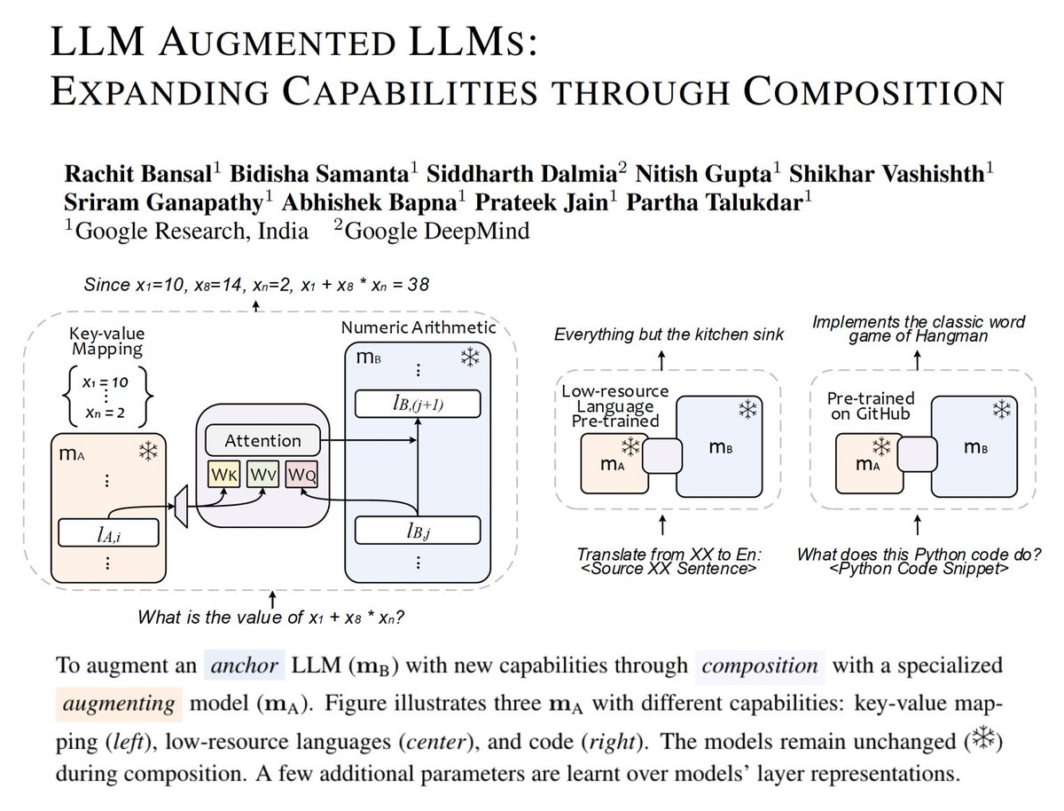 Google AI tweet media