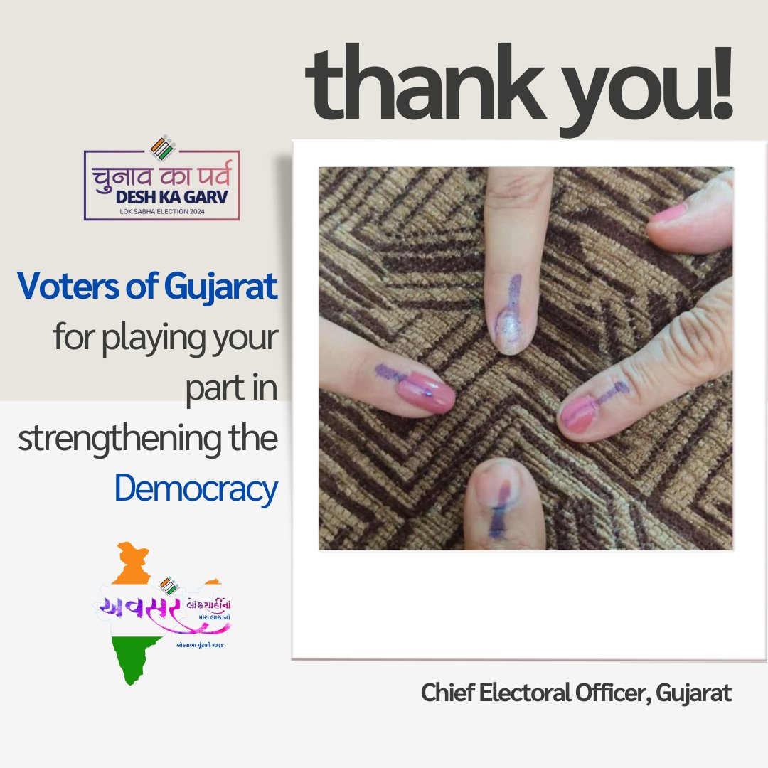 Thanks to all #Voters of #Gujarat to play your part in strengthening the #Democracy
#ChunavKaParv #DeshKaGarv #LokSabhaElection2024
