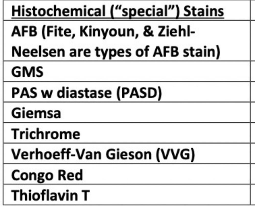 Quiz for #pathology beginners. What are these stains used for? Answers: kikoxp.com/posts/15871 (with table of common immunostains). #medstudents #pathTwitter #path2path #dermpath #dermatology #dermtwitter #usmle #MedStudentTwitter #MedED #medtwitter