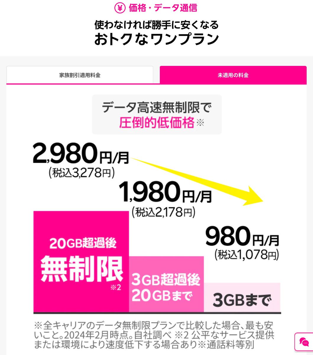 yukaRoom16's tweet photo. 📱この紹介コード利用で楽天モバイル乗り換えると!?📱

💰14,000ポイントもらえる！！😍💰
└乗り換えで14,000pt！
└新規契約で7,000pt！

下記紹介コードからまずはエントリー👀🙌
キャンペーン詳細チェックもこちらから💁‍♀️
🔻🔻🔻
https://t.co/rAvPP98UrN
↑楽天IDでログイン/会員登録してください🙂↑

==========================
🉐乗り換えで得するコト😉♪🉐
❶月の携帯代が1,078円〜3,278円に収まる✨

さらに！！
下記の方は割引プランあり！！！🫣

❷家族なら家族割968円〜👨‍👩‍👧‍👦
❸22歳以下なら最強青春割858円〜🧑‍🎓
❹12歳までなら実質528円〜👦👧

そして楽天のこんなサービスでも得になる！！

❺アプリ利用で国内通話基本無料📞
❻楽天市場でポイント毎日全員5倍
↑スマホ代の支払いにも使える💵
❼NBA🏀/パ・リーグ⚾️/ミュージック🎵が
追加料金基本0円で楽しめる✨
❽毎月2GBまで70以上の国と地域で無料🌍
==========================

#楽天モバイル #携帯料金 #携帯代