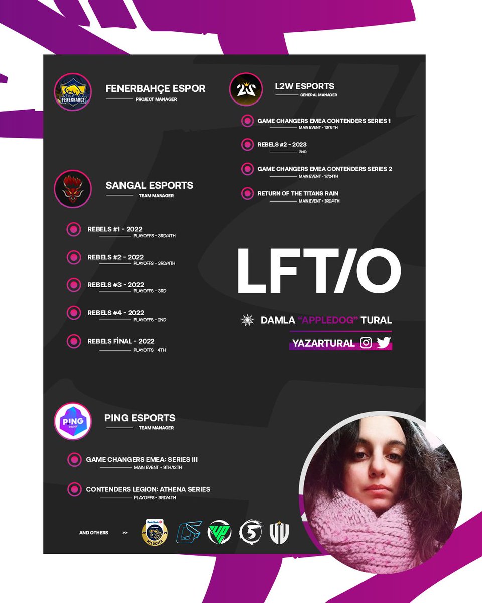 LFT as General Manager | Team Manager | Assistant Manager

Uzun bir aradan sonra tekrar takım tekliflerini değerlendiriyorum.

İletişim &amp; DM / yazartural@gmail.com
Destekleriniz önemli RT ve beğeni için şimdiden teşekkürler!❤️