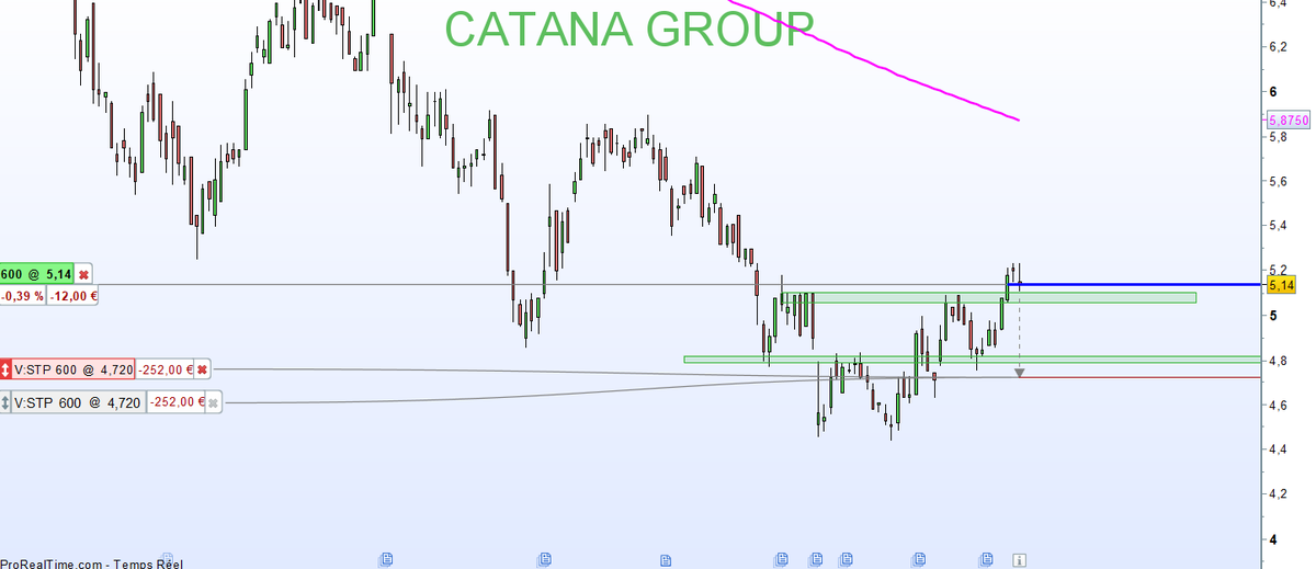 Le CAC-Pricorne tweet media