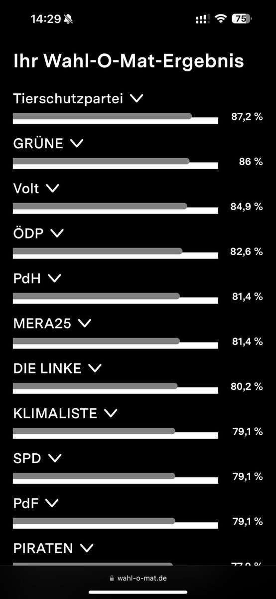 weiterhin links grün versifft