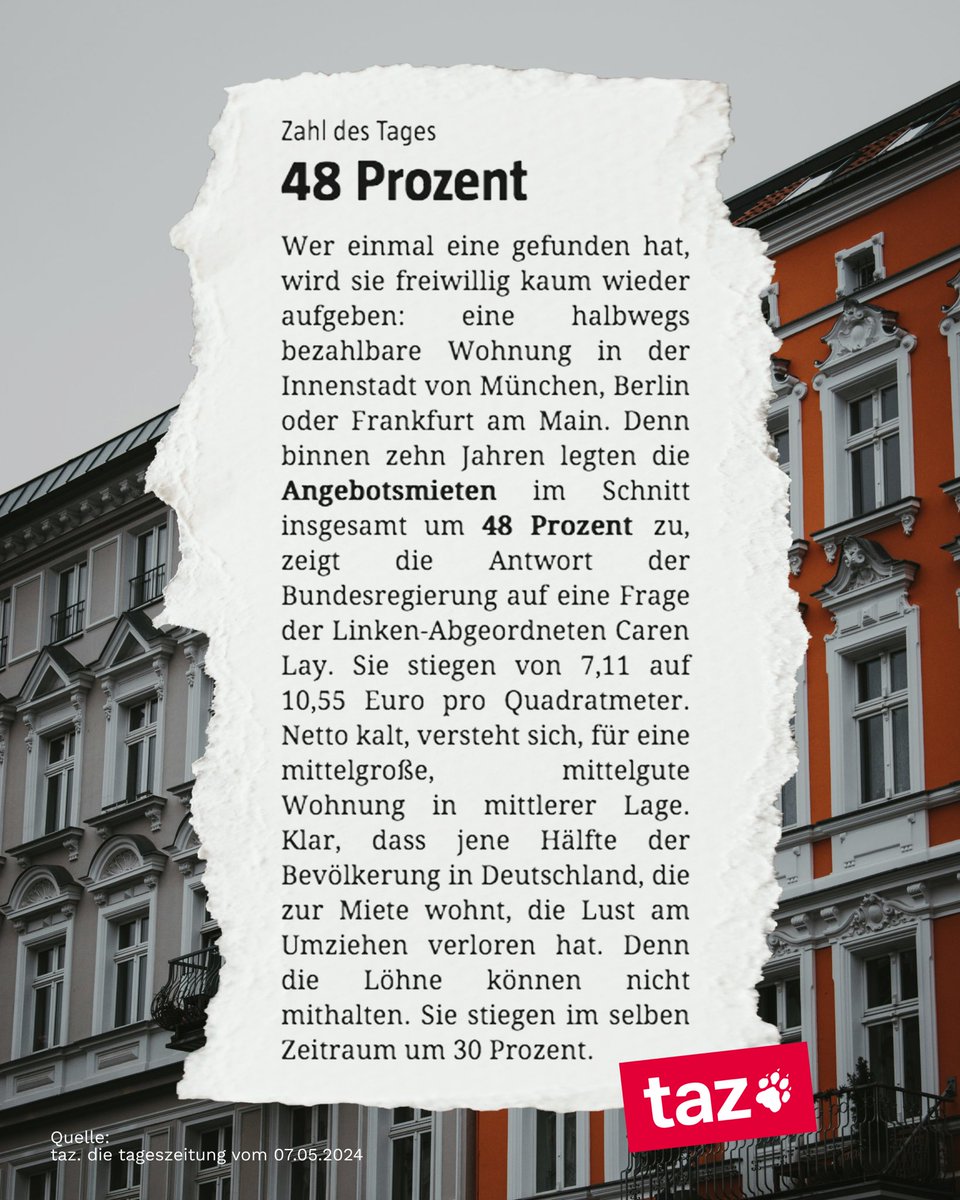 48 Prozent sind die #Mietpreise in 10 Jahren angehoben worden - im Bundesschnitt. In einigen Städten war es deutlich mehr. Aber wer hat in dieser Zeit 48 Prozent #Lohnsteigerungen bekommen? 

Damit mehr Geld zum Leben übrig bleibt, müssen die Mieten runter und die Löhne rauf!