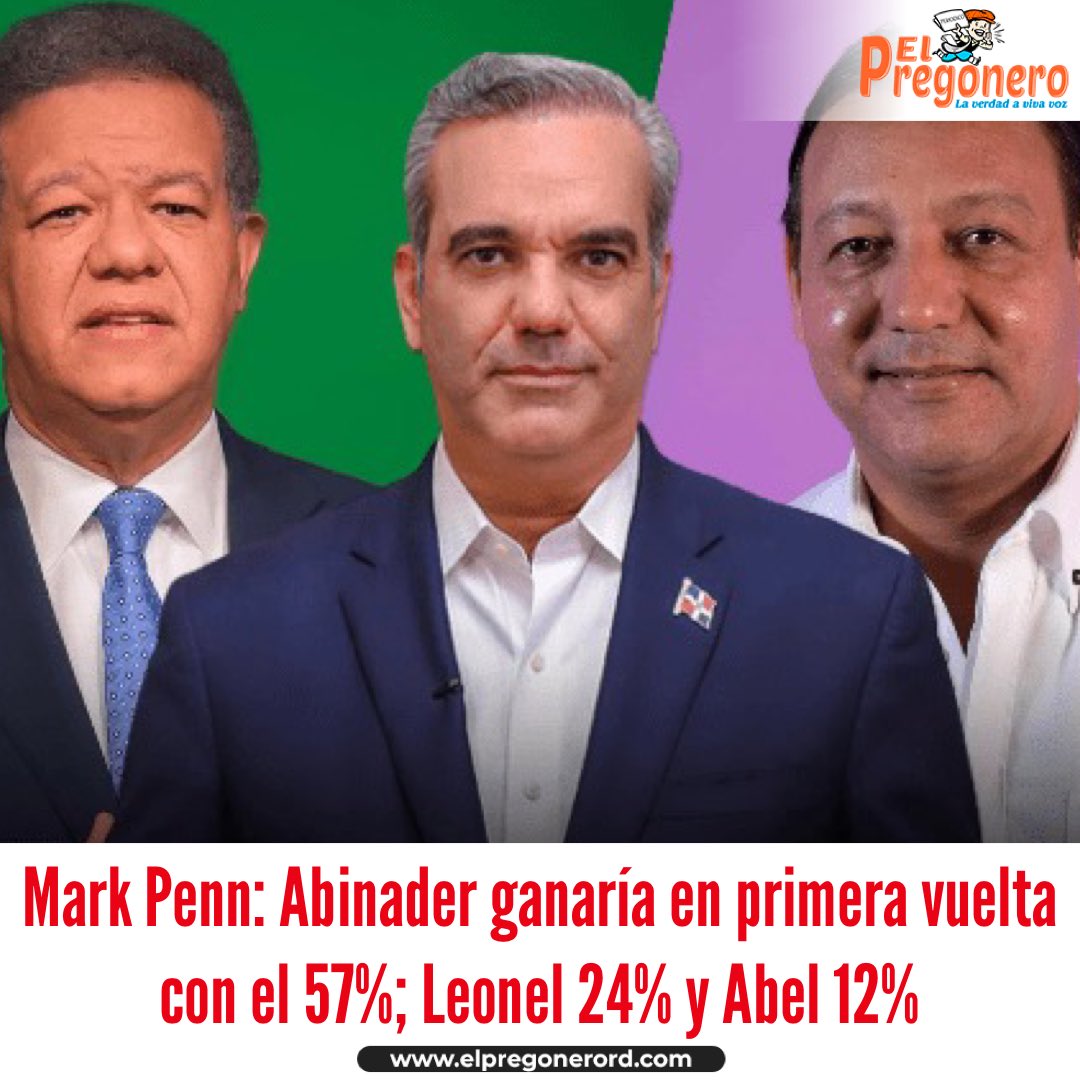 Mark Penn: Luis Abinader ganaría en primera vuelta con el 57%; Leonel Fernández 24% y Abel Martínez 12% 

bit.ly/44vNePz
#ElPregoneroRD
#Elecciones2024 
#EleccionesRD2024