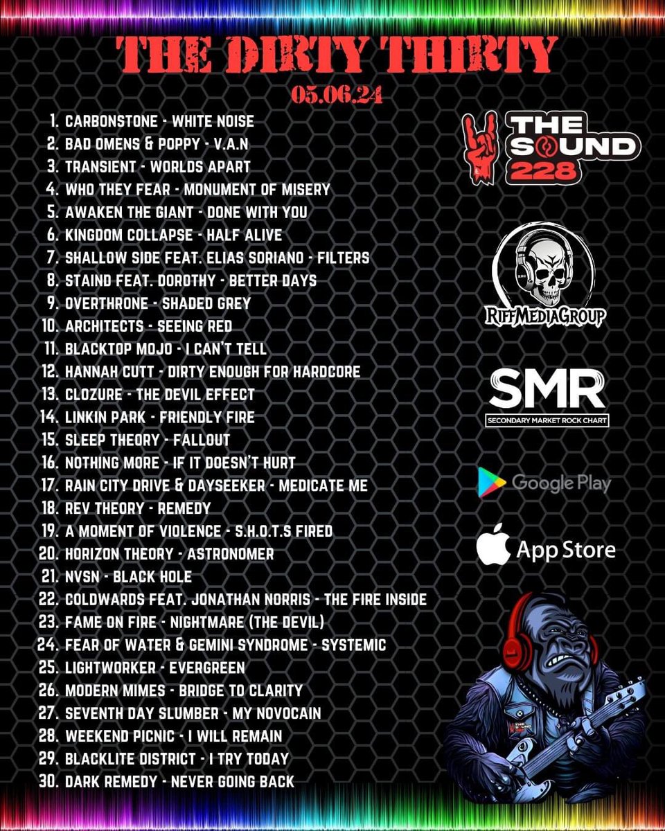 Woah!! 🤯 Y’all got us back to the #1 spot on @thesound228 this week!! 🔥 Just look at all the mega talent on this list!! We are truly honored!! Thank YOU all!! 🖤🦇🙏🏻 #bestfansEVER