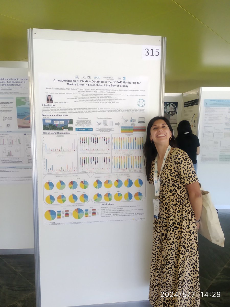 Happy to share today in #SetacSevilla2024 the results of one year of plastic sampling (and polymer identification) performed in 5 beaches of BoB in collaboration with @surfriderespana within the @fieraproject