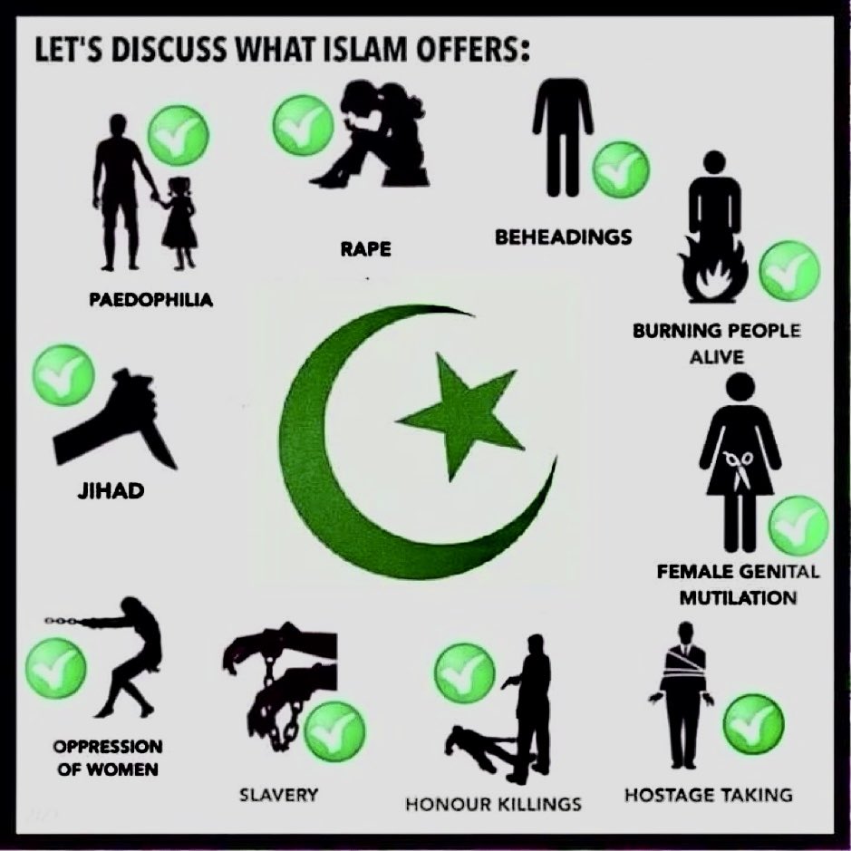 Let’s discuss what Islam offers.