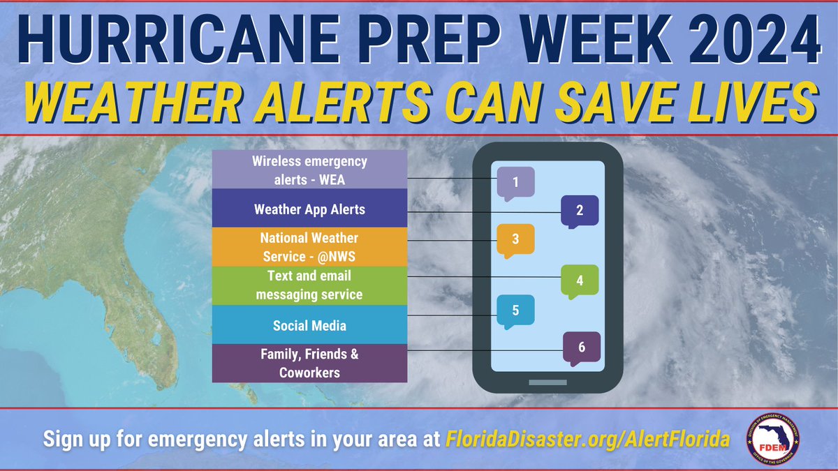 This #HurricanePreparedness Week, #MiamiDadeEM reminds you to have multiple ways to monitor & receive weather alerts.

Make sure to know the difference between watches & warnings.

Watch: Conditions are POSSIBLE within 48 hours.
Warning: Conditions are EXPECTED within 36 hours.