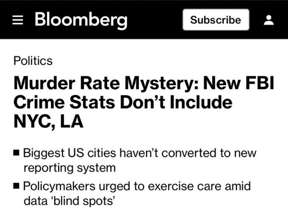 CRIME: How can crime be skyrocketing across the US and yet crime statistics show crime is at a 50-year low? -Make reporting crimes to FBI optional -Reclassify felonies as misdemeanors -Don’t count diversion deals as crimes