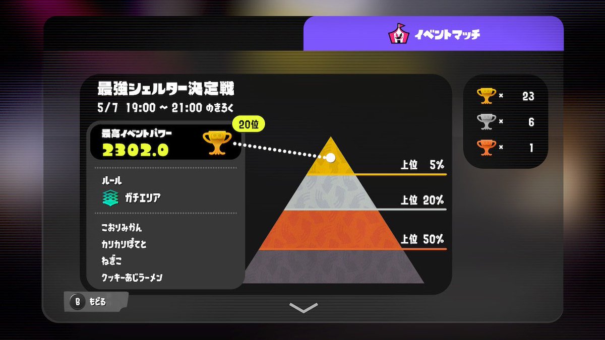 corimikan3's tweet photo. いやったー！
#スプラトゥーン３ https://t.co/O7TgdTt7aF