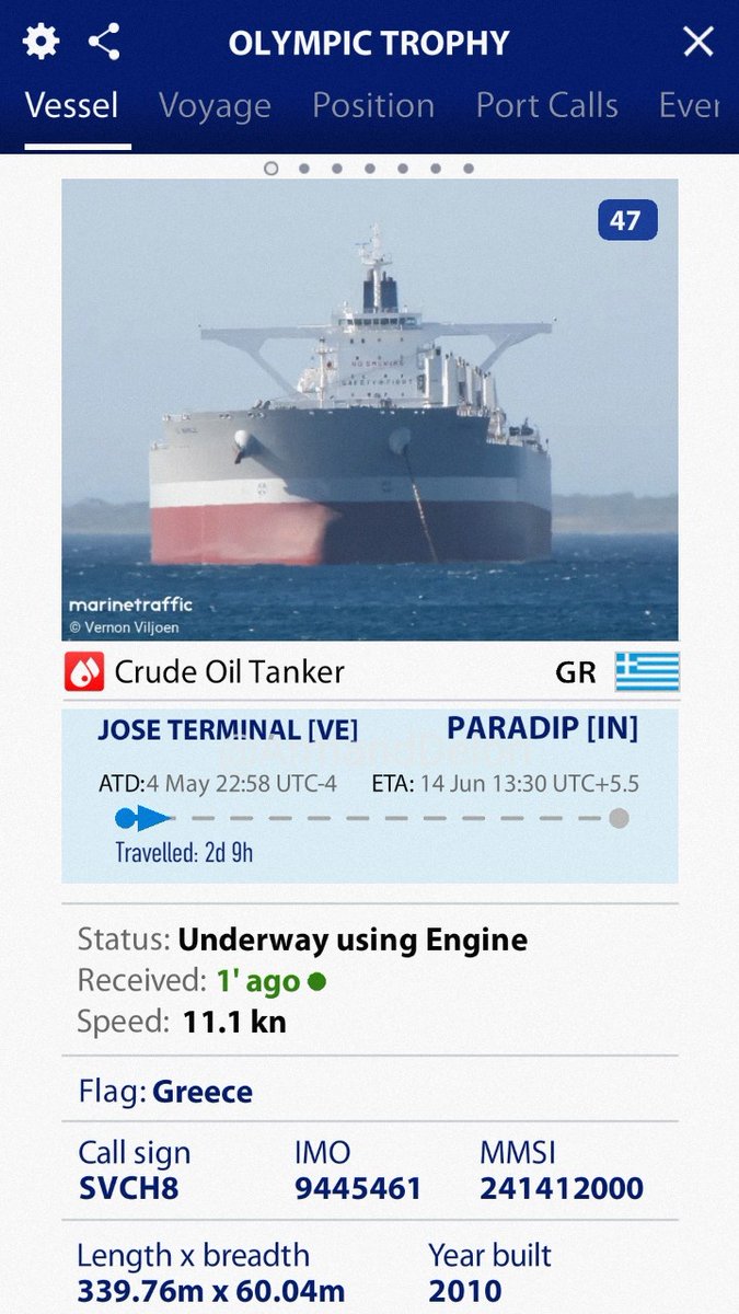 VLCC Olimpic Trophy en route from Jose terminal, #Venezuela to Paradip, India She is laden with ~2,000,000 bbl of Merey #Crudeoil Venezuelan leftist dictatorship deeply happy and 'billing'.
#crude #oilandgas #Oil