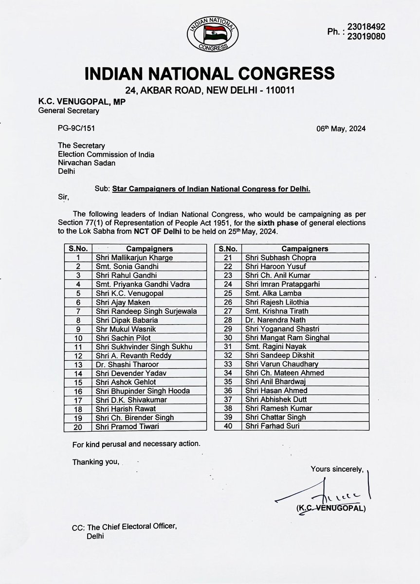 अखिल भारतीय कांग्रेस कमेटी के संगठन महासचिव श्री @kcvenugopalmp ने दिल्ली कांग्रेस के अध्यक्ष श्री @devendrayadvinc और प्रभारी महासचिव श्री दीपक बाबरिया की अनुशंसा पर दिल्ली में इंडिया गठबंधन के उम्मीदवारों को जीत दिलाने के लिए 40 नेताओं की स्टार प्रचारकों की सूची अधिसूचित की।