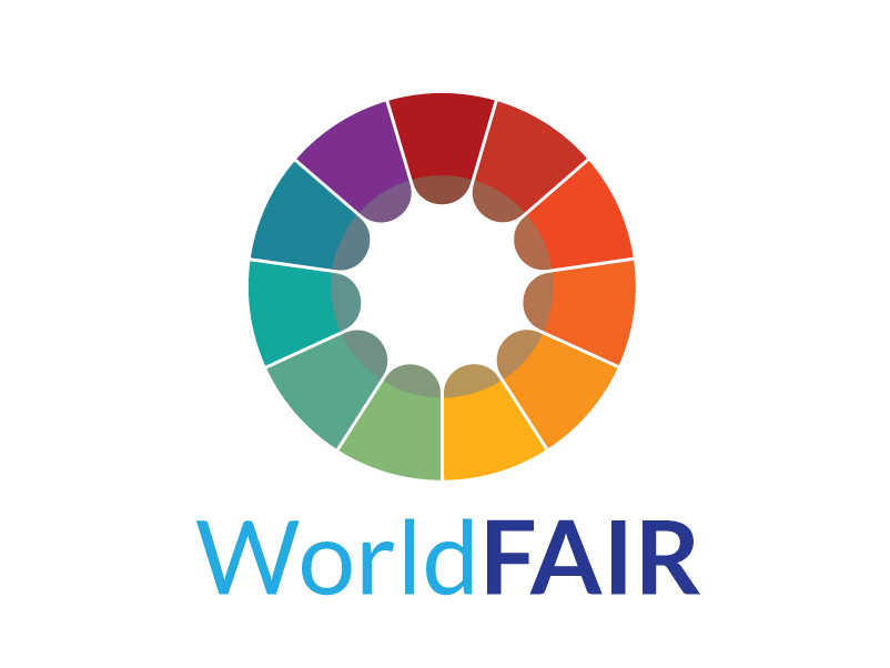 Next up on the #WorldFAIR webinar series: The final meeting of #SocialSurveys & #CulturalHeritage. Join us on 8/5, 10:00 UTC for the latest case study progress reports! Register here: tinyurl.com/WF-wp6-wp13v3 #FAIRdata