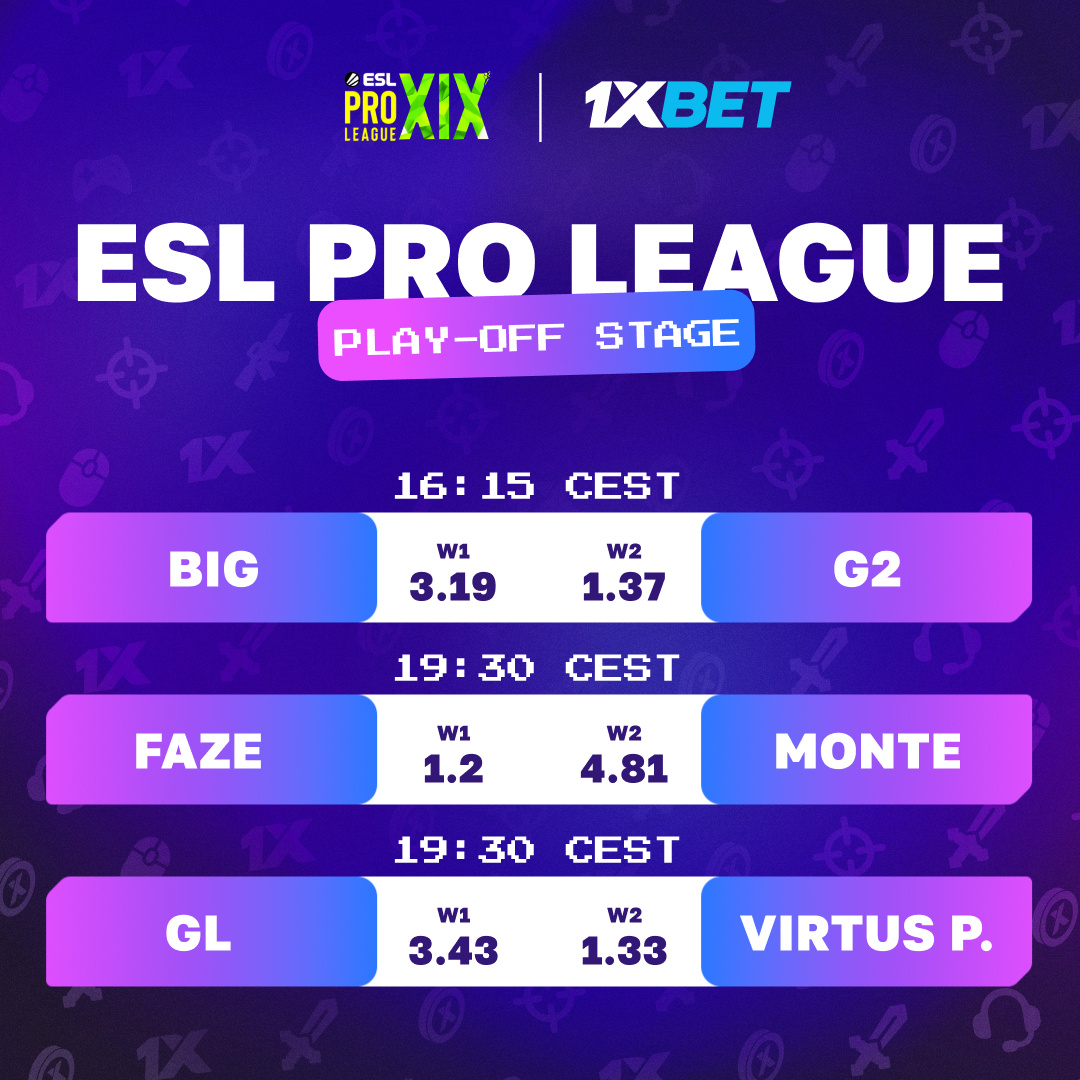 The first day of the #ESLProLeague Playoffs Today, 4 teams will be eliminated from the tournament, while the rest will advance to the Round of 16, so we can expect some intense matches 🔥 → cropped.link/esl_pro_tw