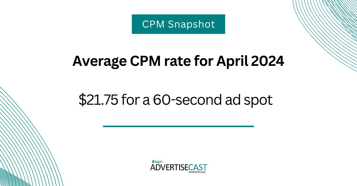 Our April CPM report is out! The average CPM rate was $21.75 for a 60-second ad spot -- slightly lower than last month (March 2024: $21.94), and the same month last year (April 2023: $22.76). Read more: #podcast #advertising  

bit.ly/3y8wTUW
