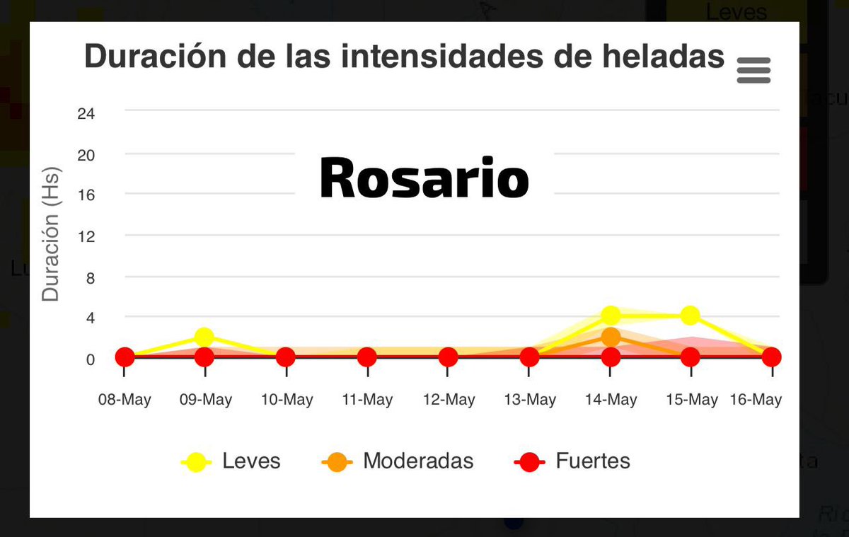 MariscottiJavi tweet picture