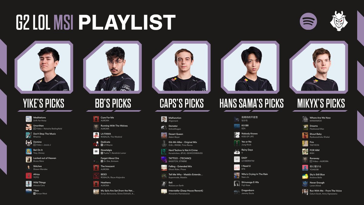 G2League's tweet photo. Rate their music taste 👇 https://t.co/MXiAqWNKxq