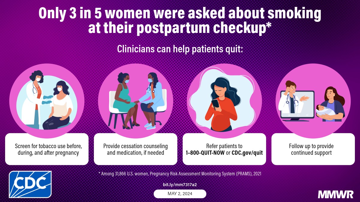 HCPs: Counsel postpartum patients about the risks of smoking after pregnancy & offer resources to help them quit. A 2021 survey found that only 3 in 5 women were asked about smoking at their postpartum checkup. Read more: bit.ly/mm7317a2