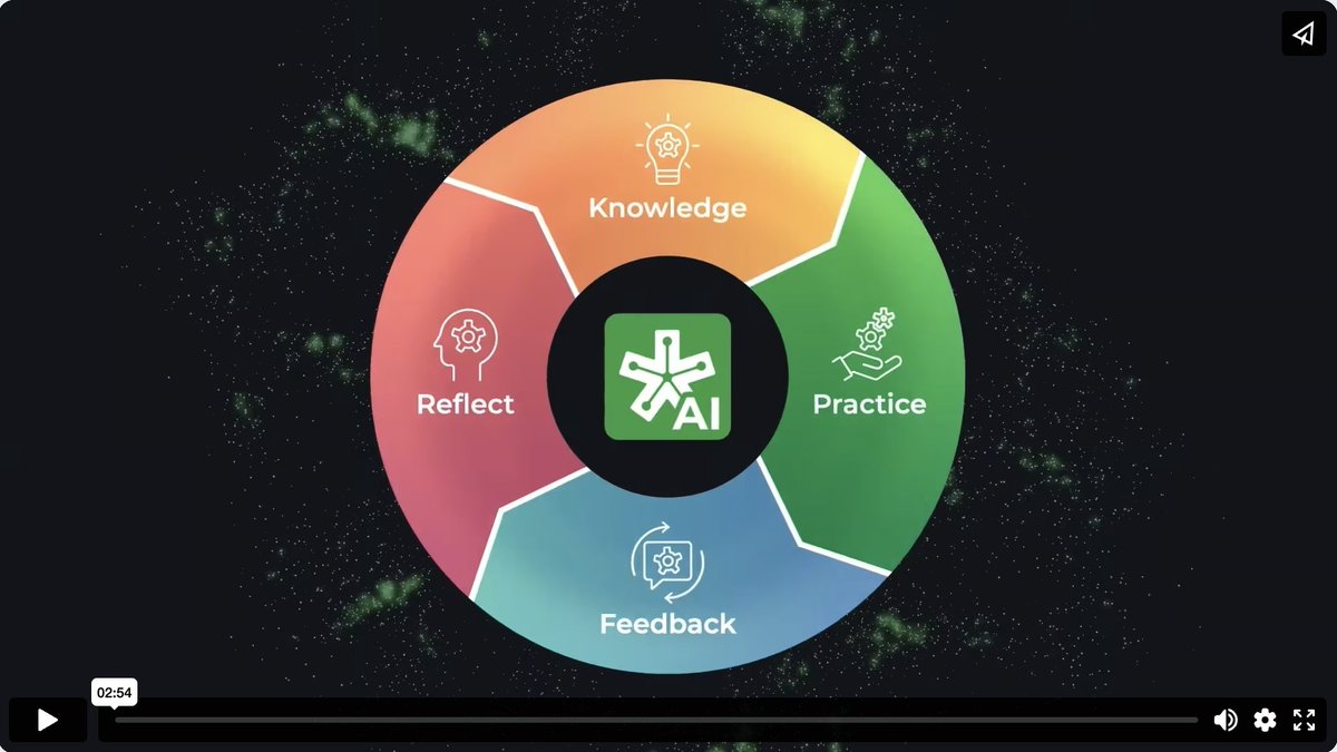 🚨 NEW SERVICE ALERT 🚨

What's the biggest challenge in scaling great employee training?
Personalized practice and expert feedback.

Feel held back by traditional training methods? Experience the new era of employee development today.

See how it works > hubs.li/Q02wj1F90