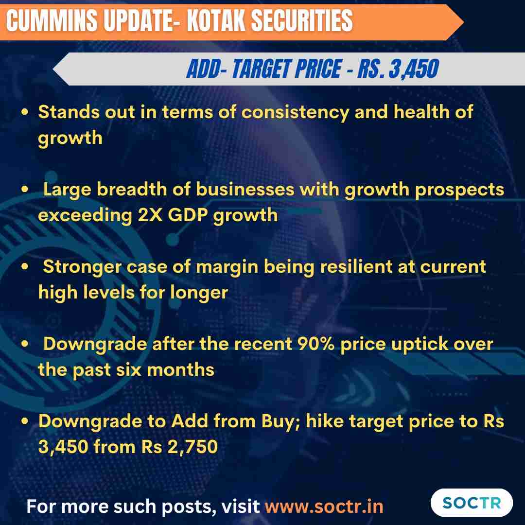 #Cummins Growth & Performance #Outlook  
For more such #MarketUpdates visit my.soctr.in/x & 'follow' @MySoctr

#Nifty #nifty50 #investing #BreakoutStocks #Breakout #Nse #nseindia #Stockideas #stocks #StocksToWatch #StocksToBuy #StocksToTrade #StockMarket #trading #Nse…