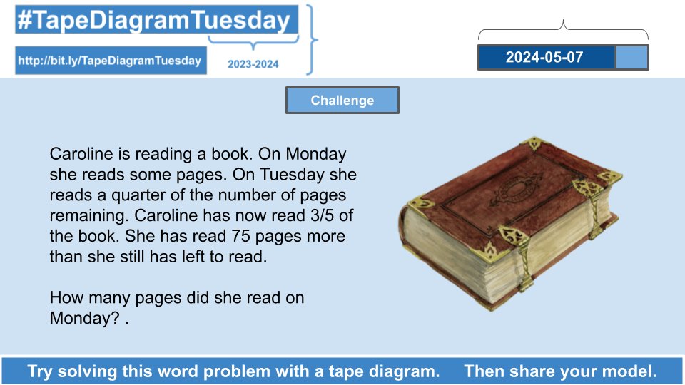 It's time for your #TapeDiagramTuesday extra challenge! Model your solution strategy with a tape diagram. Then share it with the community! #iTeachMath