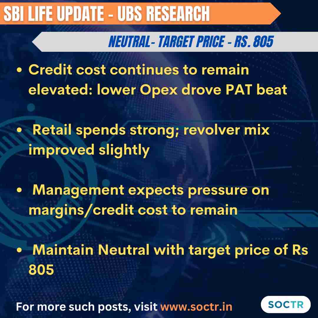 Experts #Insights on #SBILife  
For more such #MarketUpdates visit my.soctr.in/x & 'follow' @MySoctr

#Nifty #nifty50 #investing #BreakoutStocks #Breakout #Nse #nseindia #Stockideas #stocks #StocksToWatch #StocksToBuy #StocksToTrade #StockMarket #trading #Nse #Nseindia…