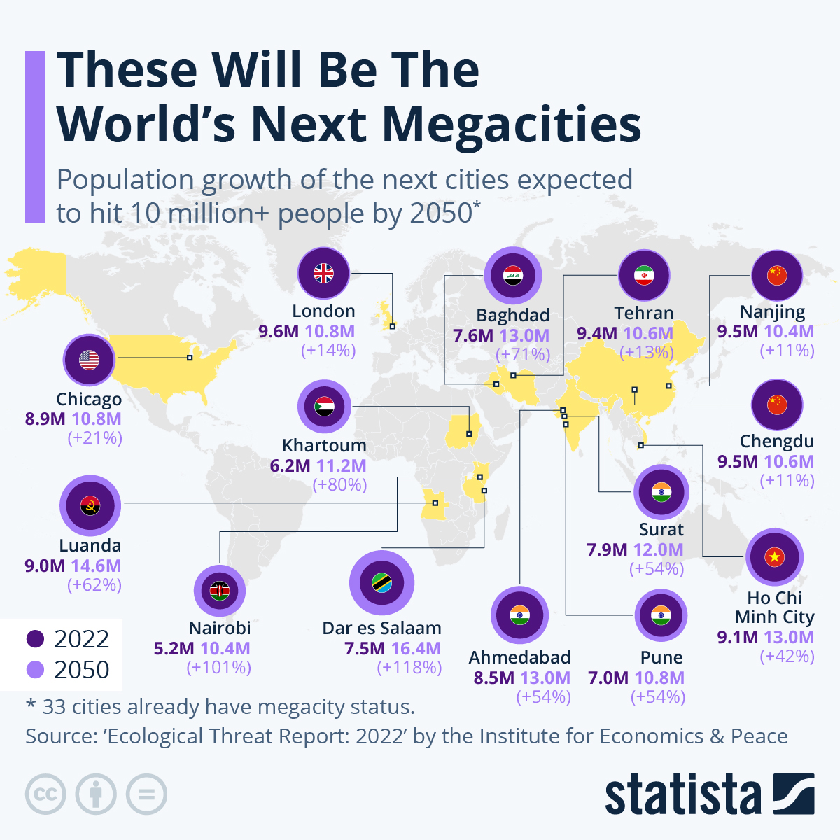 The World’s Next Megacities (Credit: statista / statista.com/chart/29152/th… )
