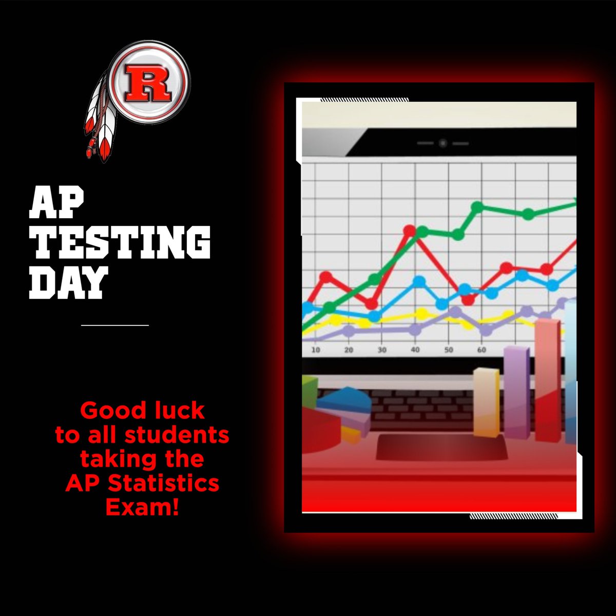 Best wishes to our #APStats students!