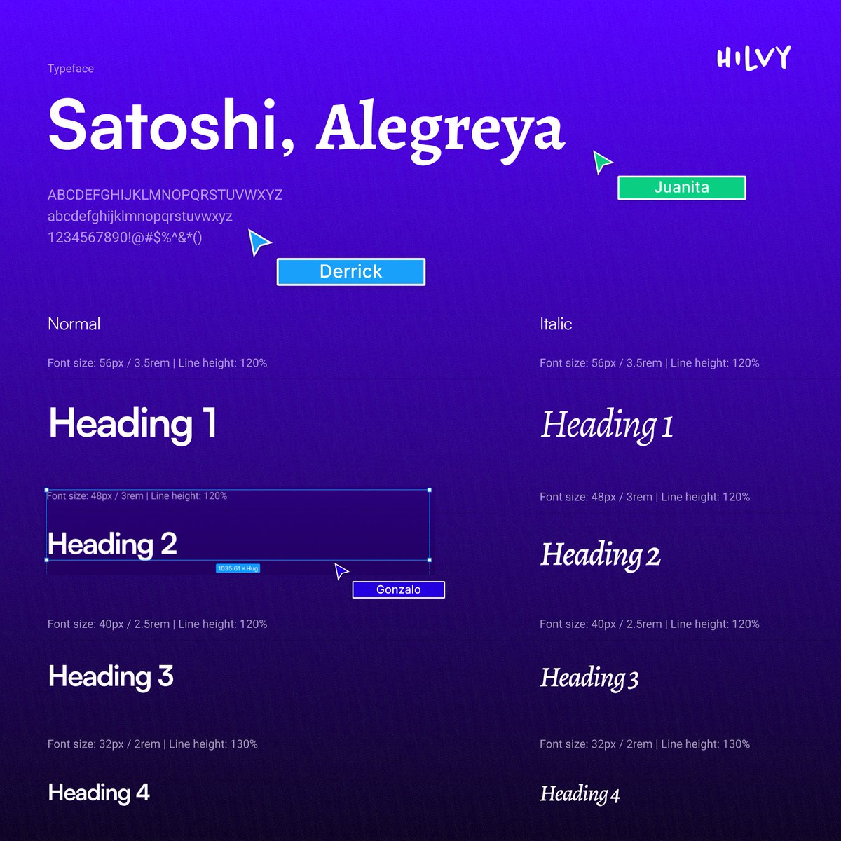 Typography style guides keep your team aligned and your designs consistent. 

They clarify font use for everyone involved, streamlining design processes and ensuring a unified look across your projects. 

#Figma #Typography #DesignSystem #StyleGuide