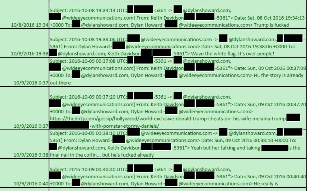 Yet as Dylan Howard reminded Stormy’s lawyer Keith Davidson the day after the Access Hollywood tape came out, Trump was “fucked already,” but Stormy’s telling her story herself would have been “the final nail in the coffin.”