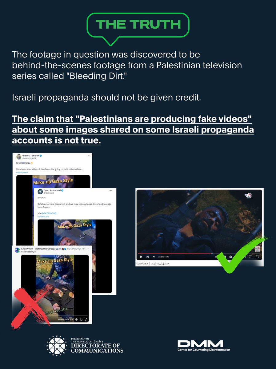 The claim that 'Palestinians are producing fake videos' about some images shared on some Israeli propaganda accounts is not true. The footage in question was discovered to be behind-the-scenes footage from a Palestinian television series called 'Bleeding Dirt.' Israeli