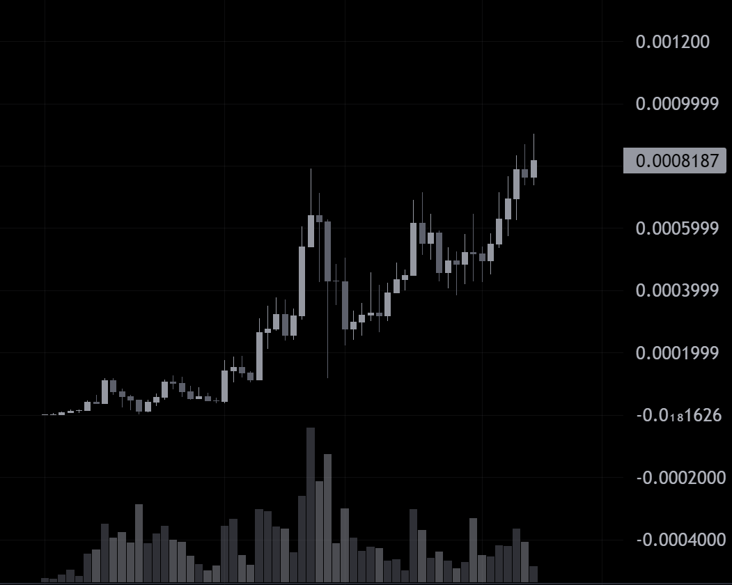 I'VE NEVER SEEN ANYTHING LIKE $APU

THE HIGHER PRICE GOES, THE LESS SELLING PRESSURE THERE IS

NONE OF US ARE WILLING TO JEET OUR APU BAGS

ONCE EVERYONE REALIZES THAT APU IS GOING TO FLIP PEPE, SINCE APU IS USED 20X MORE FREQUENTLY THAN PEPE, THIS WILL BECOME THE MOST PARABOLIC