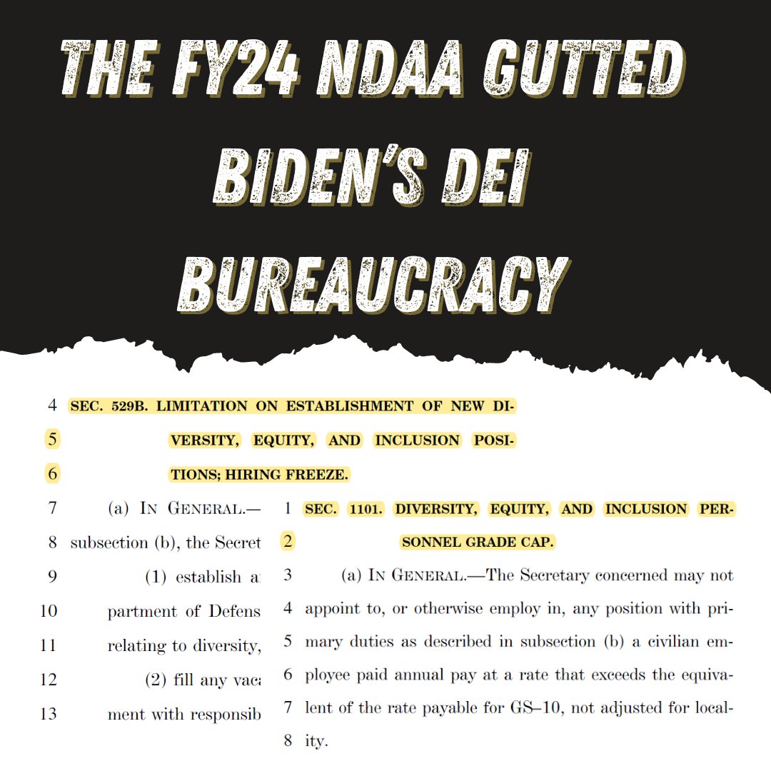 ICYMI- The FY24 #NDAA GUTTED Biden's DEI bureaucracy: ✅Included a DEI hiring freeze ✅Cut and capped the pay of DEI bureaucrats