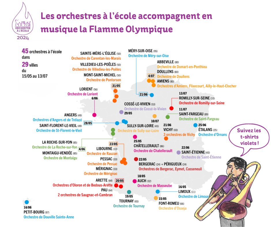La Flamme Olympique arrive demain à Marseille et les orchestres à l'école l'acompagnent jusqu'à Paris 🔥 Plusieurs orchestres interprêteront « Pense à nous » sur le parcours, la chanson composée par Jean-Jacques Goldman pour Orchestre à l’École à la demande de @GautierCapucon🎶