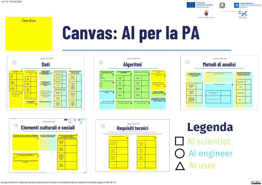 we have developed a useful canvas for the design of ethical AI services.
A tool for sitting at a table and thinking.
Here is the scientific article about it
papers.ssrn.com/sol3/papers.cf…
Here the tool
github.com/dclfbk/canvasa…
