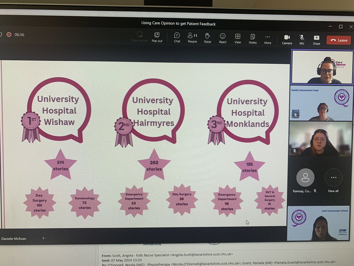 Jennifer baillie (@jenniferbaill14) on Twitter photo Enjoying a great session on using care opinion to get patient feedback as part of lanarkshire quality week 2024 <a href="/nhsl_lqa/">Lanarkshire Quality Approach</a> <a href="/marjoriemcgint1/">Marjorie McGinty</a> <a href="/KaronCormack3/">Karon Cormack</a> 👏🏼 Jenni montgomery and Danielle McKewan. Great number of stories from UHW Enjoying a great session on using care opinion to get patient feedback as part of lanarkshire quality week 2024 <a href="/nhsl_lqa/">Lanarkshire Quality Approach</a> <a href="/marjoriemcgint1/">Marjorie McGinty</a> <a href="/KaronCormack3/">Karon Cormack</a> 👏🏼 Jenni montgomery and Danielle McKewan. Great number of stories from UHW