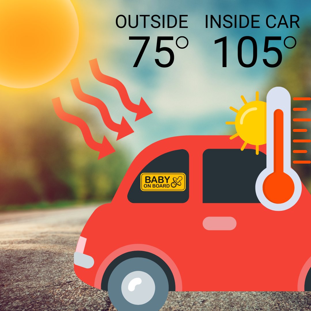 Know the facts! In just 10 minutes, a car can heat up by 20 degrees and become deadly to a child left in a car. 🌡️🥵