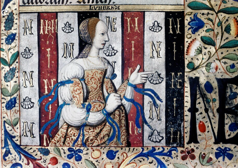 Highlights from the 2024 Met Gala: Bodleian edition A fashionably dressed lady of Lombardy (‘Lunbarde’). (Private prayers and devotions; 16th c,; France) digital.bodleian.ox.ac.uk/objects/4eb290…