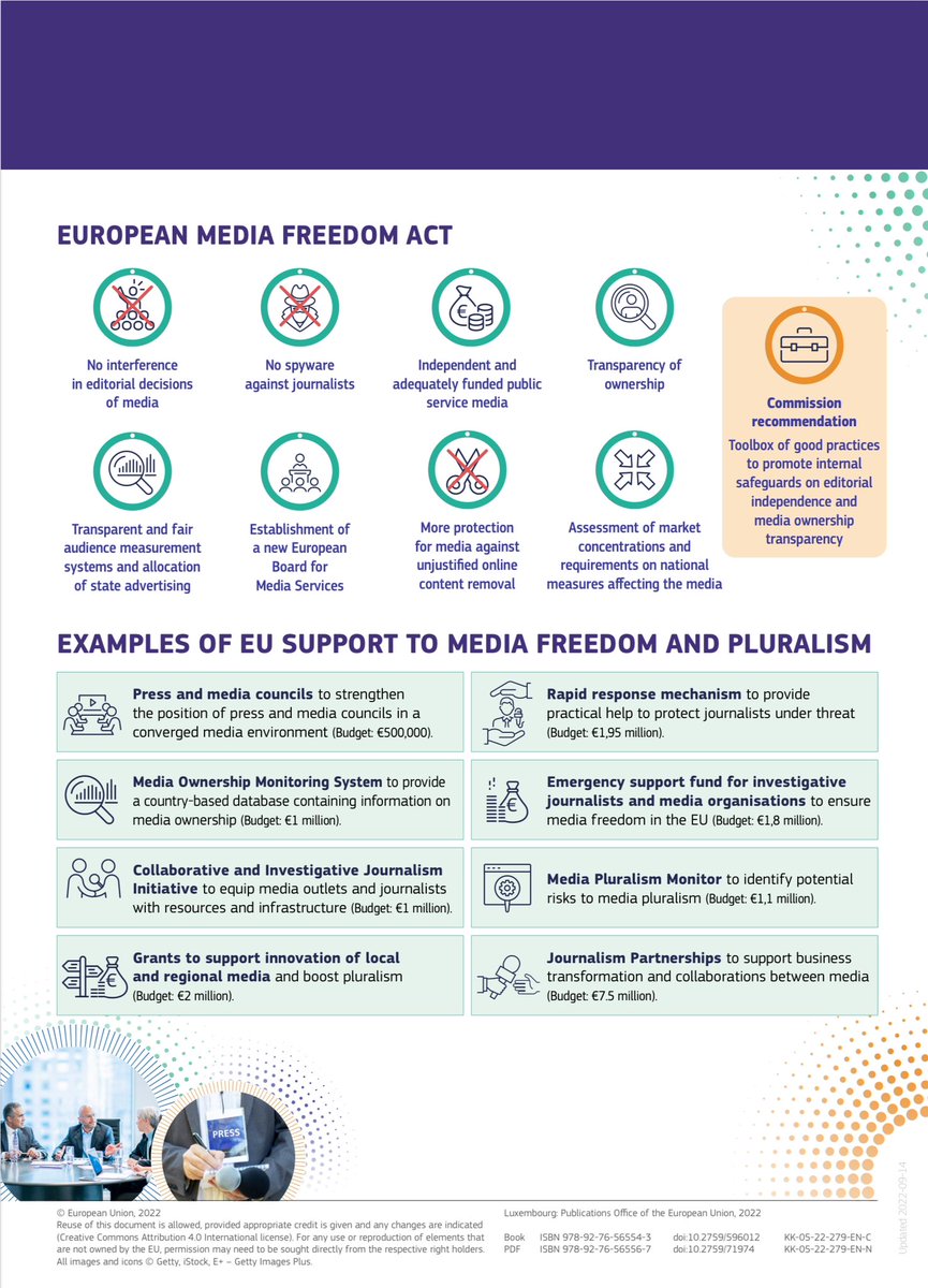 #MediaFreedomAct 🇪🇺